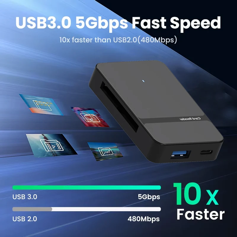 USB 3.0 Card Reader SD Micro SD TF CF MS Compact Flash Card Adapter สําหรับแล็ปท็อป PC Multi Card Reader 8 ใน 1 Smart Card Reader