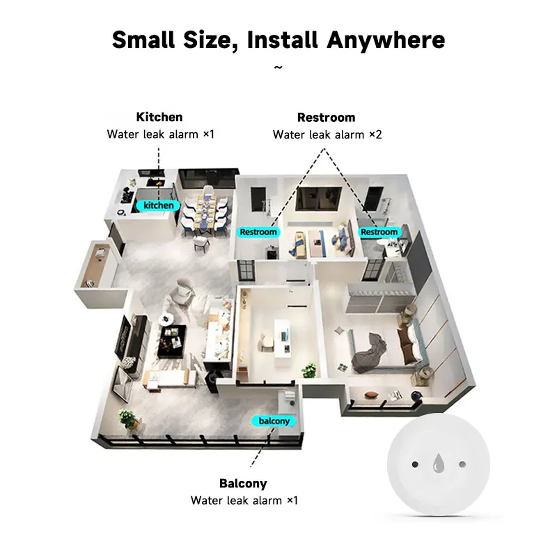 Sensor de inmersión en agua Tuya Zigbee2mqtt, Sensor inteligente de fugas de vida, alarma de conexión de agua, monitoreo remoto por aplicación, Detector de fugas de agua