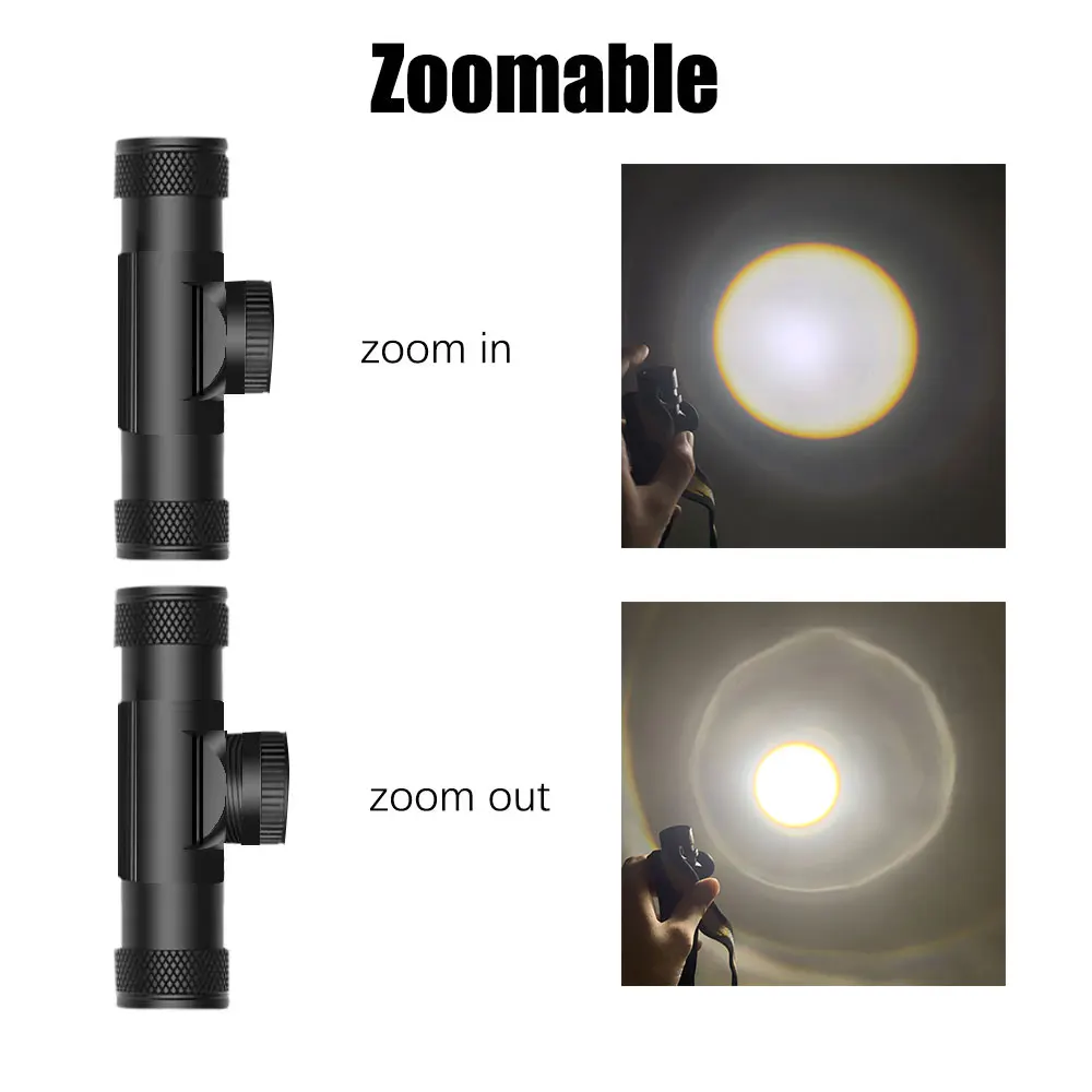 Najnowsza latarka czołowa LED High Power Headlight 18650 Akumulatorowa latarka USB typu C Latarka kempingowa Latarka myśliwska