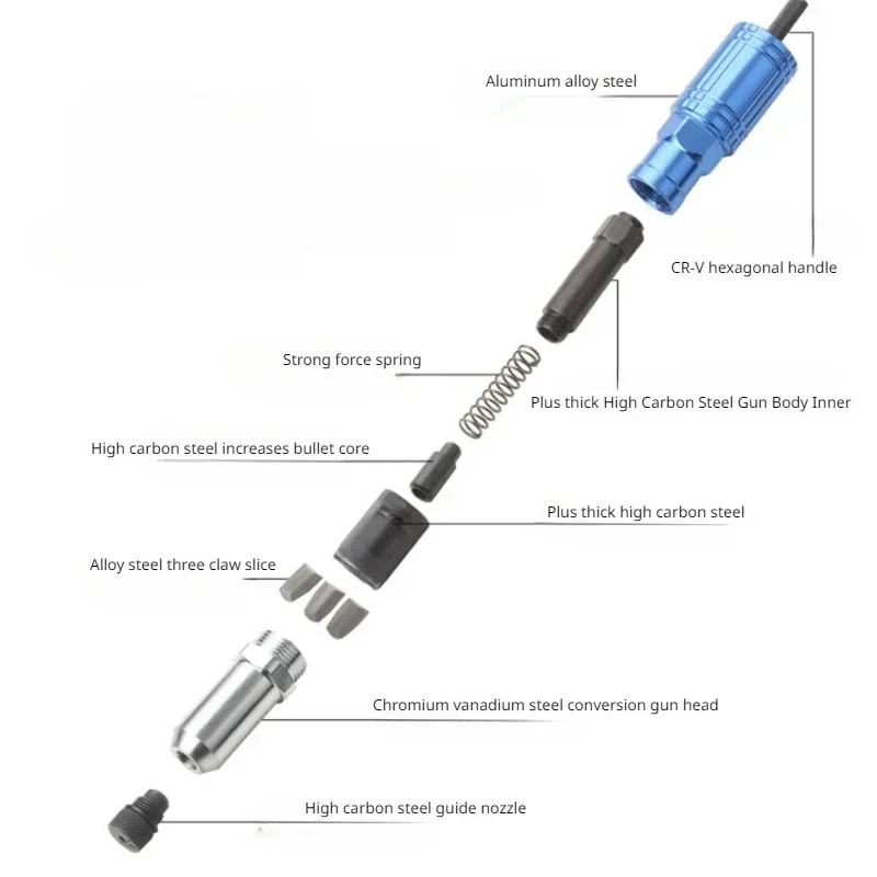 Electric Rivet Gun Pull Rivet Pull Core Conversion Gun Head Willow Nail Aluminum Alloy Rivet Pull Rivet Conversion Joint