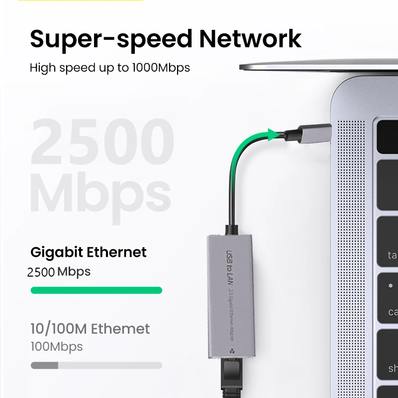 USB Ethernet-адаптер 2500 Мбит/с Сетевая карта 2.5G USB3.0 Thunderbolt 3 Lan Интернет-адаптер для портативных ПК Windows Mac OS USB-A/C