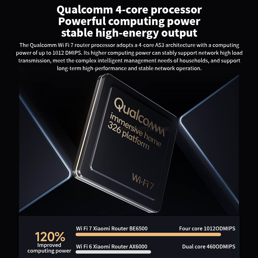 Xiaomi-BE6500 Roteador, Núcleo Quad, Wifi7, 6500Mbps, 2.5G Porta Ethernet, Dupla Freqüência, 2.4 GHz, 5GHz, 6 Amplificadores de Sinal Independentes Malha