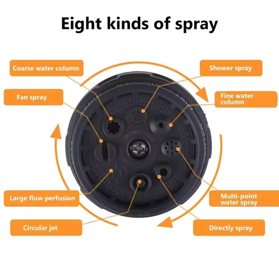 Home Irrigatie Spray Hogedruk Tuin Spuitpistool Set Tuin Watering Grond Auto Wassen Sprinkler