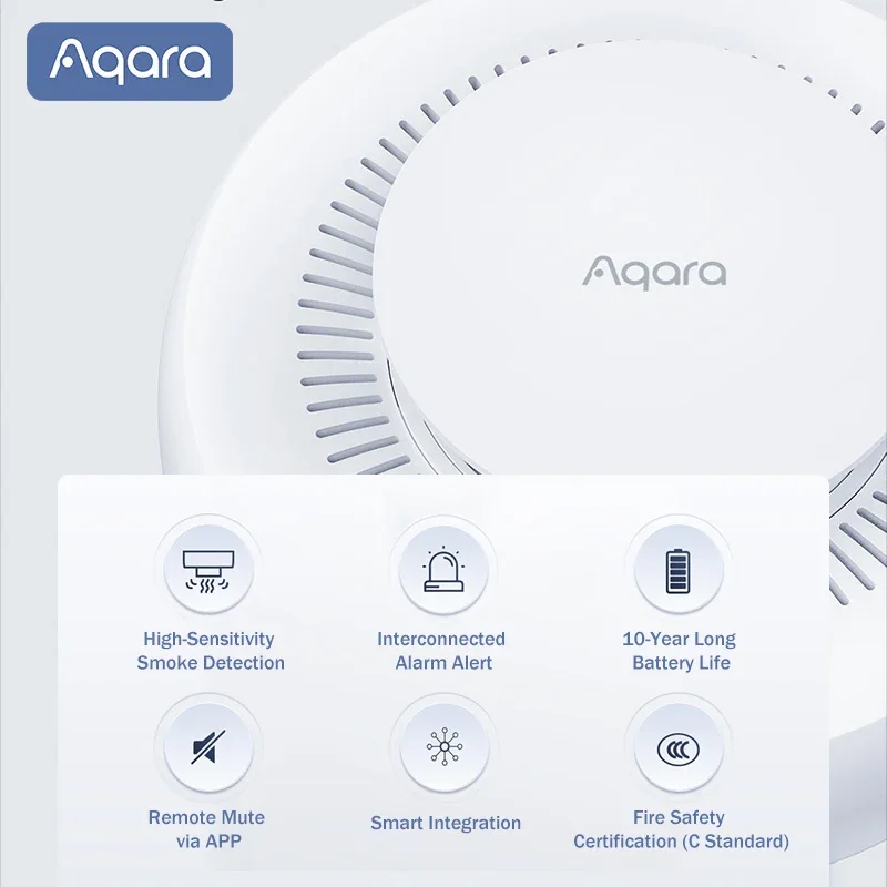 Aqara新型煙感知器 スマートZigbee 3.0 煙探知機 火災保護 ホームセキュリティアラーム 音と光のアラーム HomeKit対応 Mi Home対応