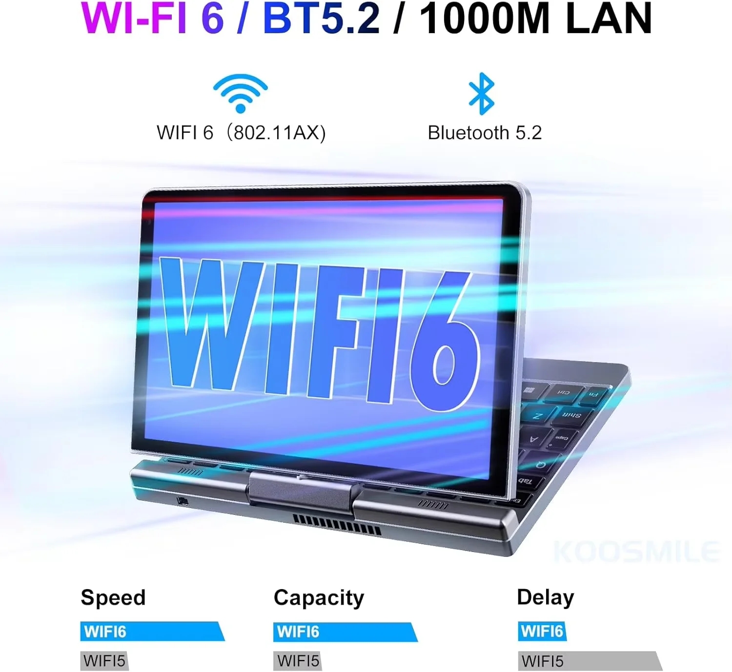 Mini  8 inch écran tactile ordinateur Portable N150 12GB DDR5 1TB SSD IPS petit ordinateur Portable Micro ordinateur