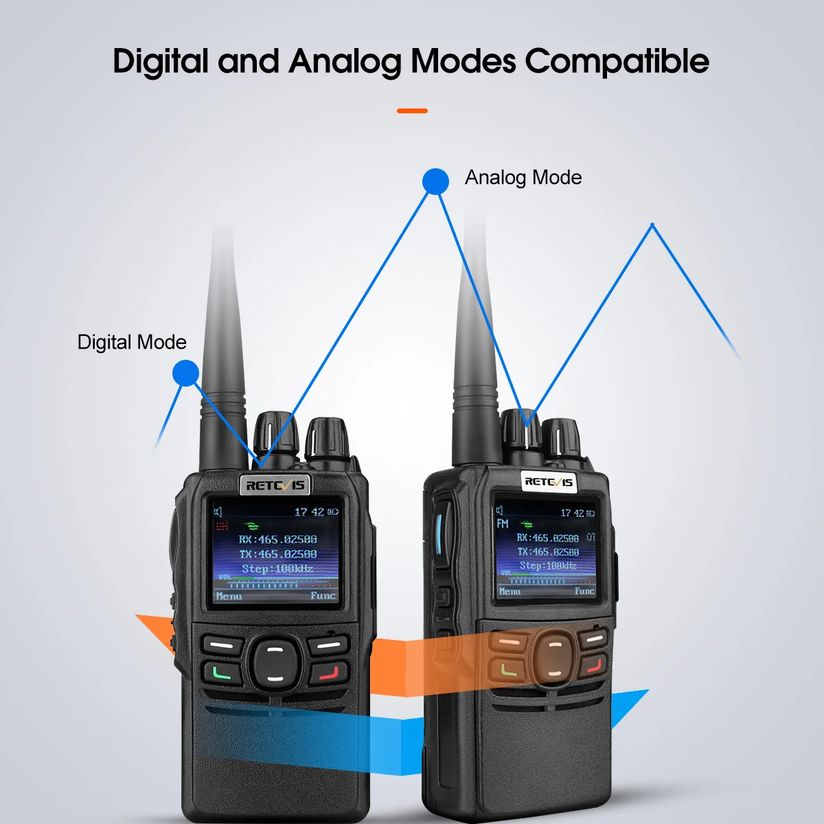 Retevis RB22 DMR Digital Walkie Talkie 5W Long Range Ham Zwei-Wege-Radio mit analoger SMS 4000CH