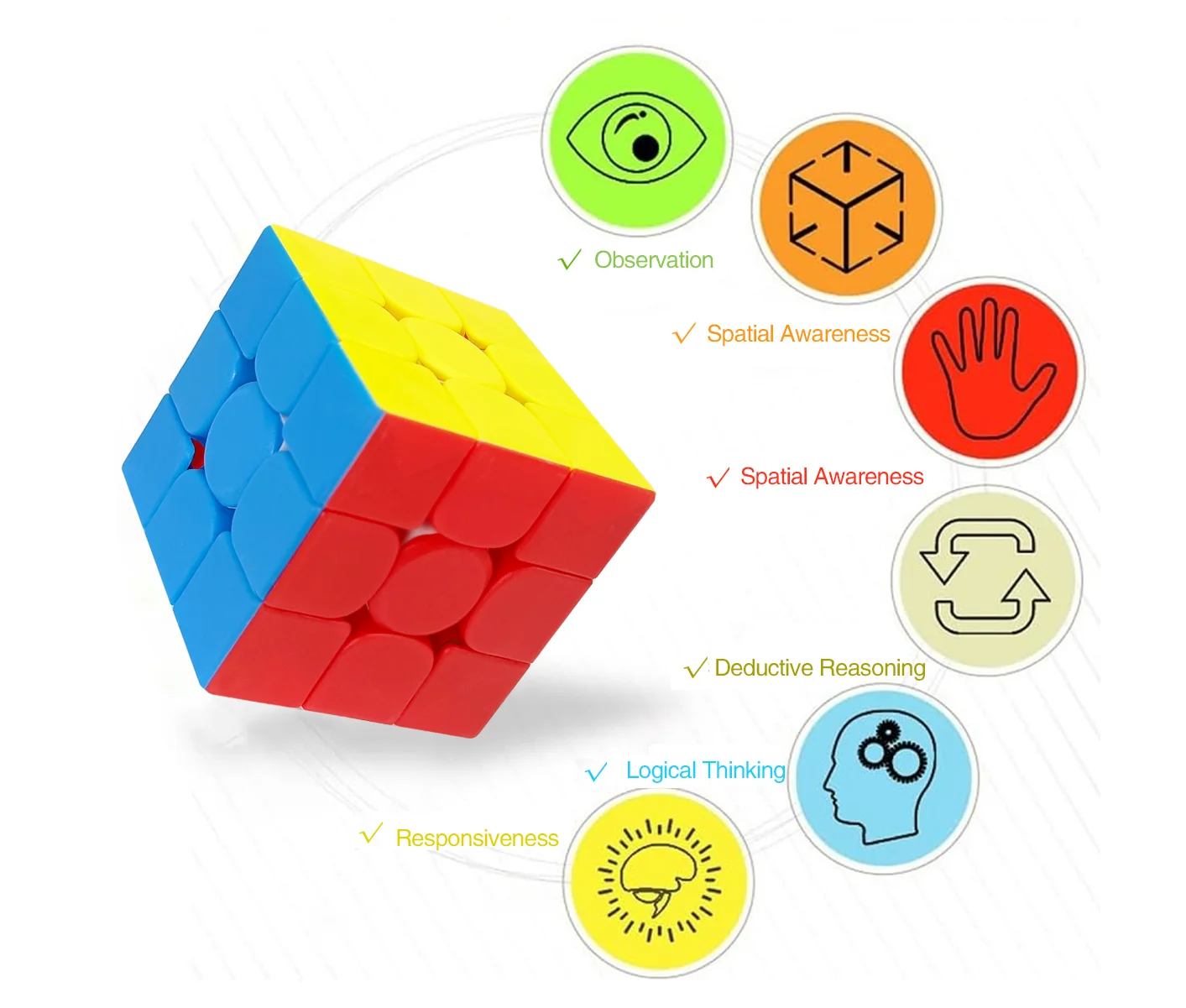 3x3 Speed Cube ปริศนามืออาชีพของเล่นเพื่อการศึกษาสมอง Teaser Magic Cube Smooth เปลี่ยนทนทานความเครียดบรรเทาของขวัญสําหรับเด็ก