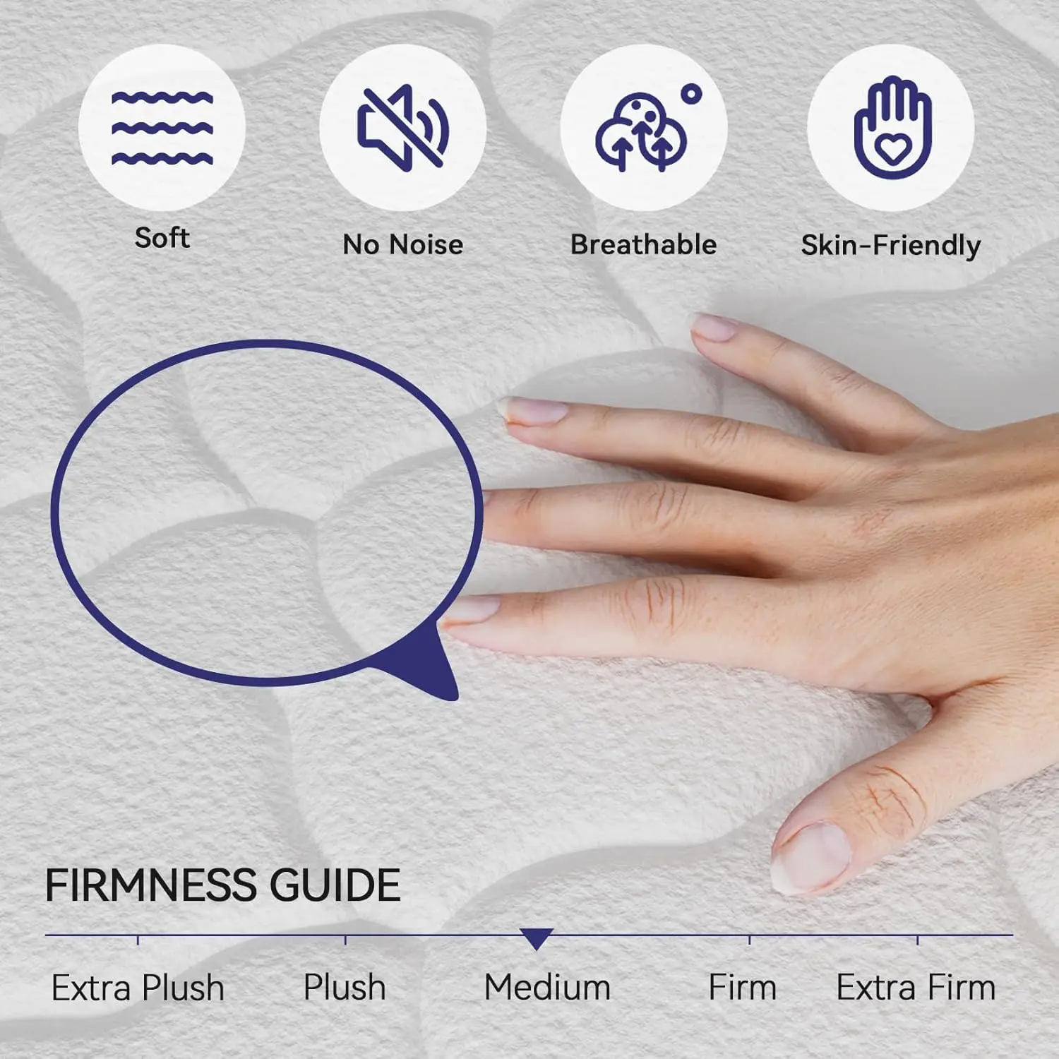 Inch Double Mattress 9-Zone Pocket Sprung Mattress with Memory Foam and 3D Fabric - Orthopaedic Mattress (4FT6(135