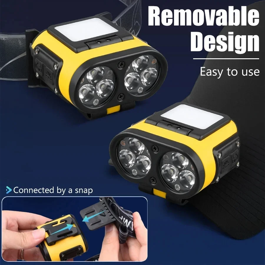 USB Rechargeable Headlamp High Lumen Bright Head Lamp with 6 LED Headlight 6 Modes IPX4 Waterproof Head Flashlight Head Light