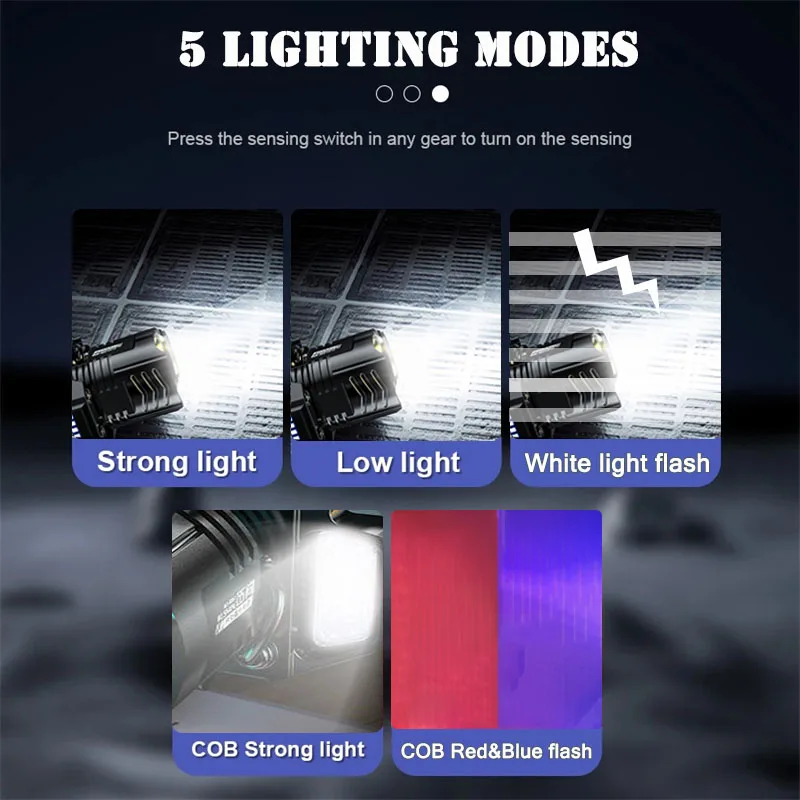 Potente linterna frontal LED con Sensor de movimiento, linternas de cabeza COB recargables 18650, lámpara de cabeza de alta potencia, faro de pesca