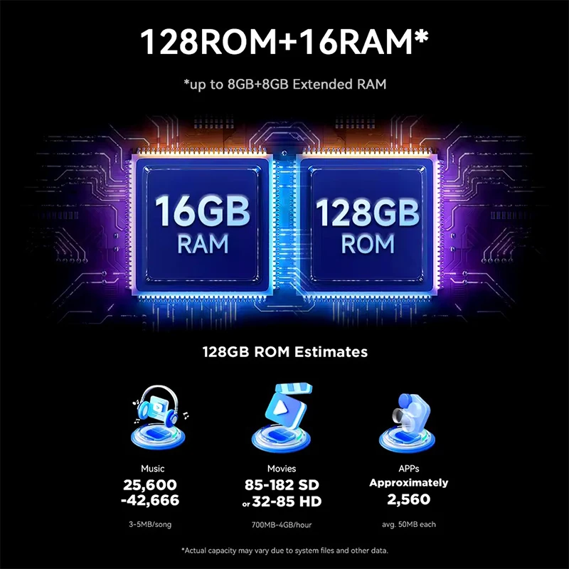 ALLDOCUBE iPlay60 Mini Pro Tablet 8,4" Display Helio G99 Android 14 16 GB (8 GB + 8 GB virtuell) RAM 128/256 GB ROM 6050 mAh 4G LTE Tablet