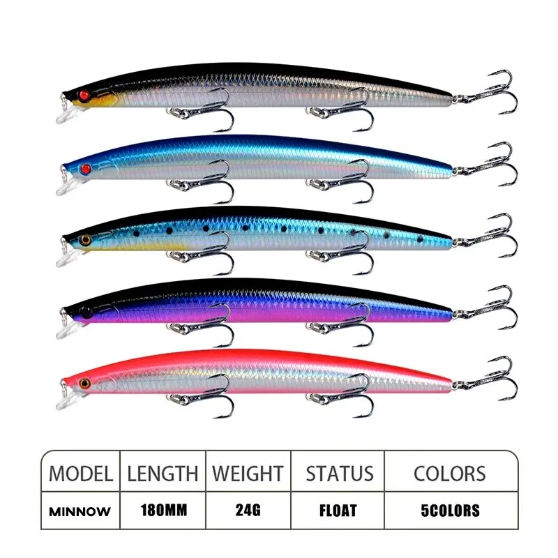 Minnow Fishing Lure เลเซอร์ Hard เหยื่อประดิษฐ์ 18 ซม.24g 3D ตา Sharp Hooks เหยื่อตกปลาทะเลที่มีสีสัน Crankbait Wobblers