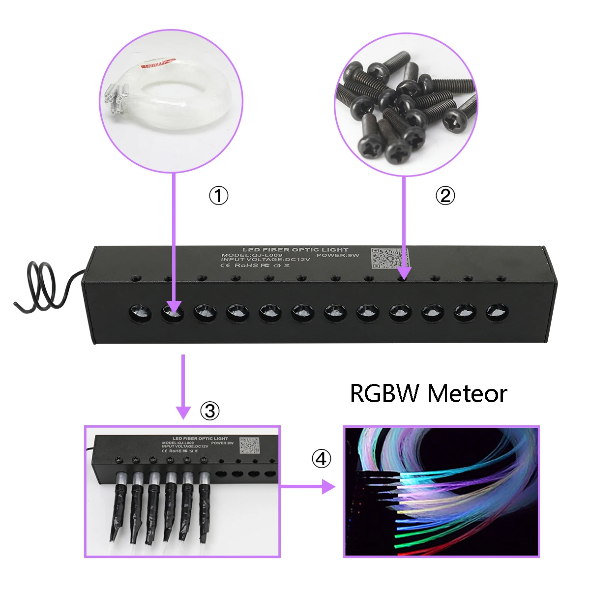 9w 12 leds estrelas cadentes céu app rgbw luzes de fibra óptica com estrela de fibra óptica teto do carro efeito meteoro luz kit motor