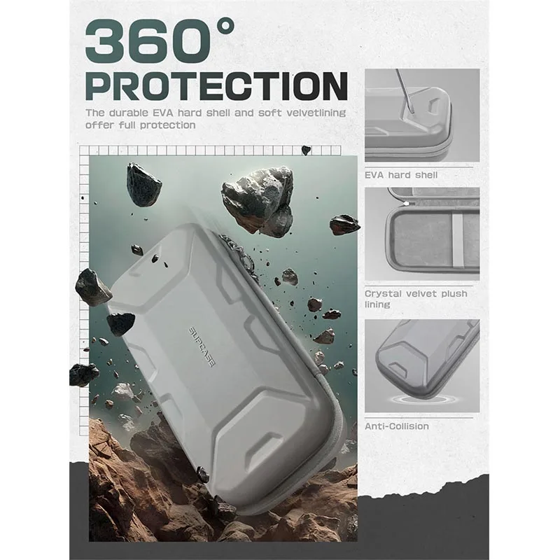 SUPCASE Carrying Case for Nintendo Switch 2 2025 Plus Version bolsa de viaje protectora portátil para Blade/Titan