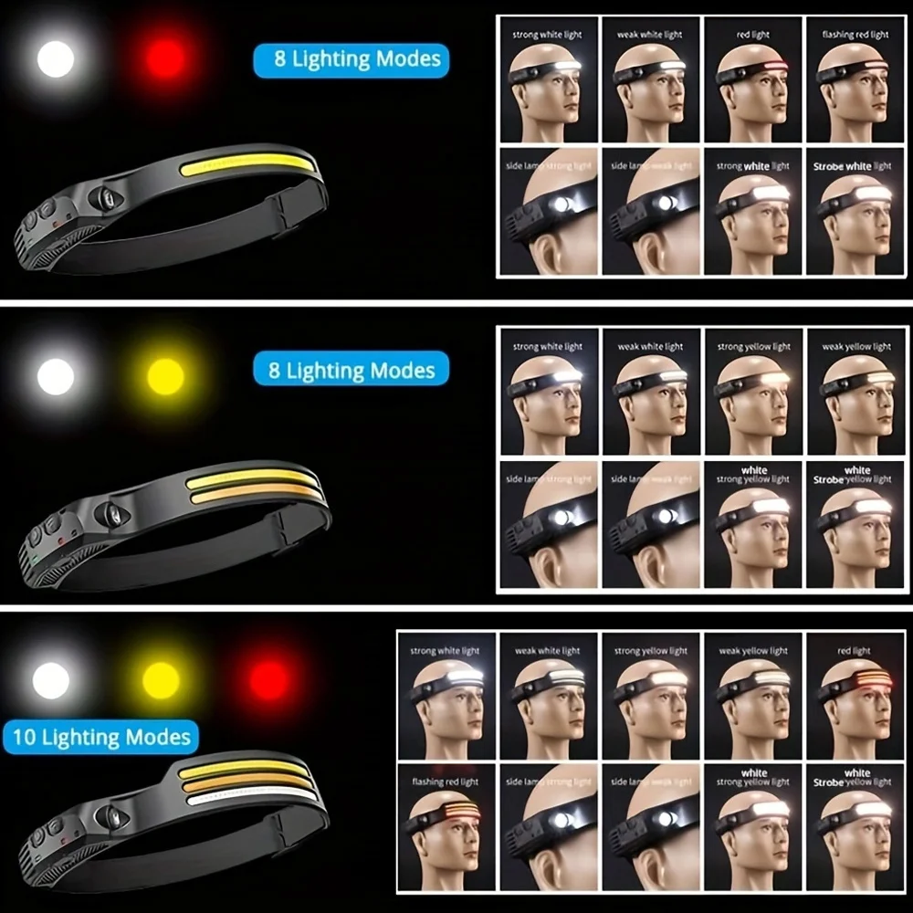 1 LED+COB Reflektor ładowany przez USB, reflektor z czujnikiem ruchu, odpowiedni do biegania, wędkowania, biwakowania, pieszych wędrówek, świateł awaryjnych
