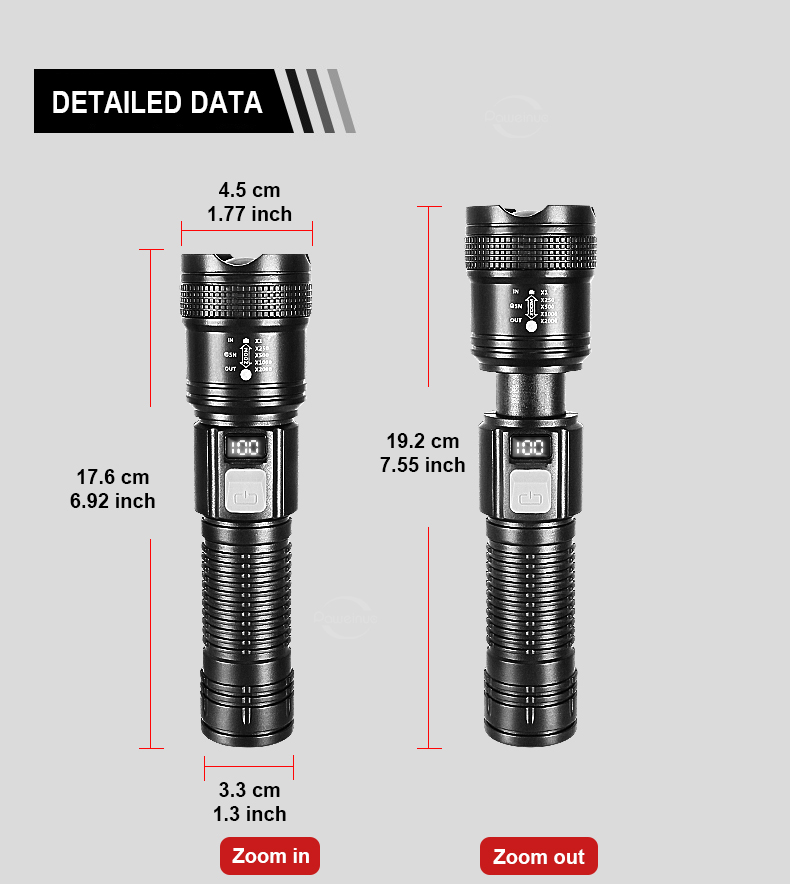 Rechargeable LED Flashlight Zoomable Torch with LCD Display 3 Modes Waterproof High Power Hand Light Outdoor Wilderness Camping