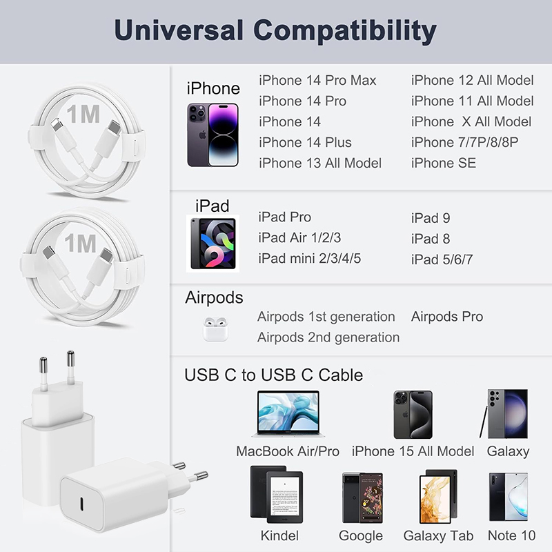For Apple Original 30W Type C Quick Charger For iPhone 16 15 14 13 12 11 Pro Max Mini X XS XR 8 Plus Fast Charging Charge Cable