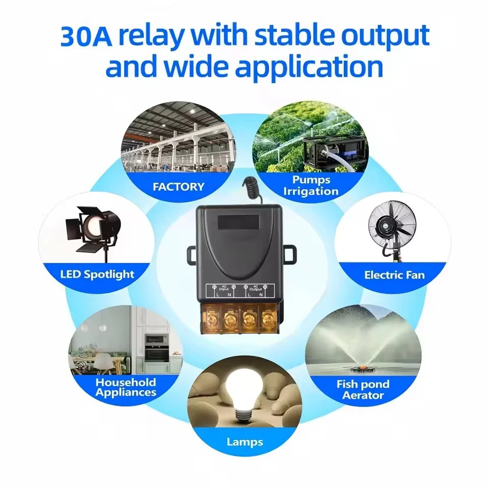AC 220V 30A 1CH 433Mhz Wireless Remote Control Switch RF Relay Receiver + On/Off Transmitter For Electric Appliance Lamp