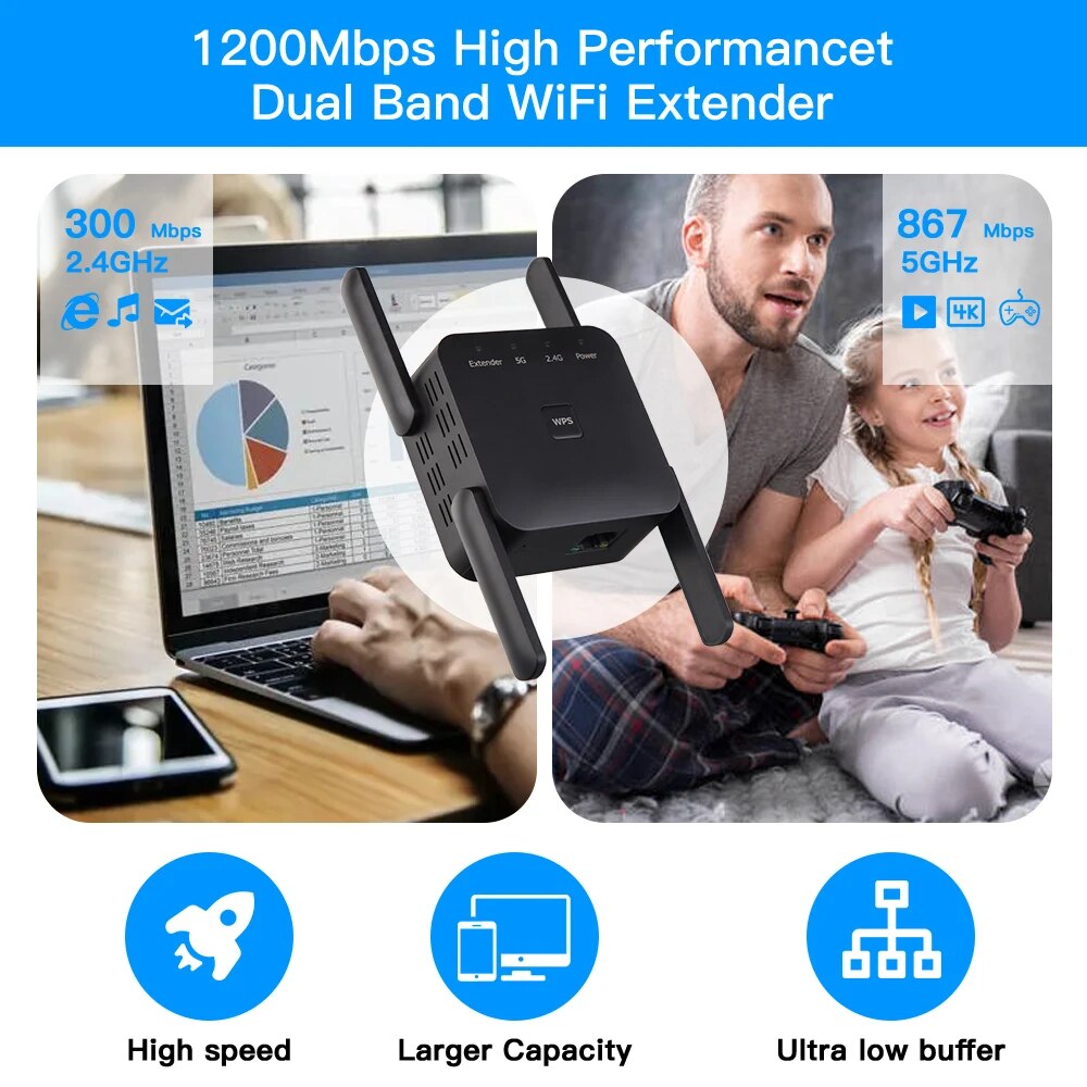 ตัวขยายช่วงสัญญาณไร้สาย1200Mbps 2.4 ghz/ 5GHz ตัวขยายสัญญาณไวไฟ repetdor Booster eu/us ปลั๊กสำหรับบ้านสำนักงาน
