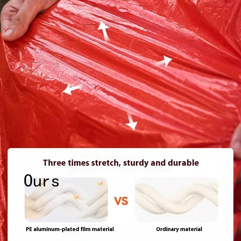 Notfall-Poncho und Mylar-Decke, wasserdicht, windabweisend, Outdoor-Regenponcho für Camping, Wandern, Überlebensdecken