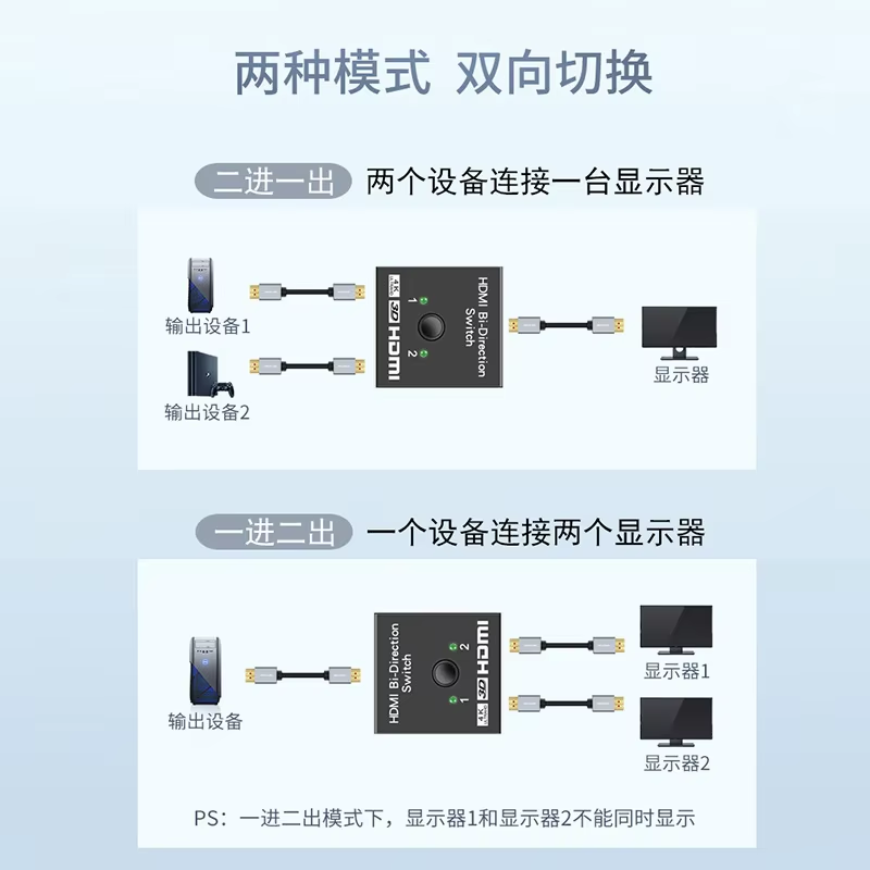 Switcher HDMI Video HD 2 in 1 Switcher bidirezionale HDMI intelligente 1 in 2 supporta 4K*2k