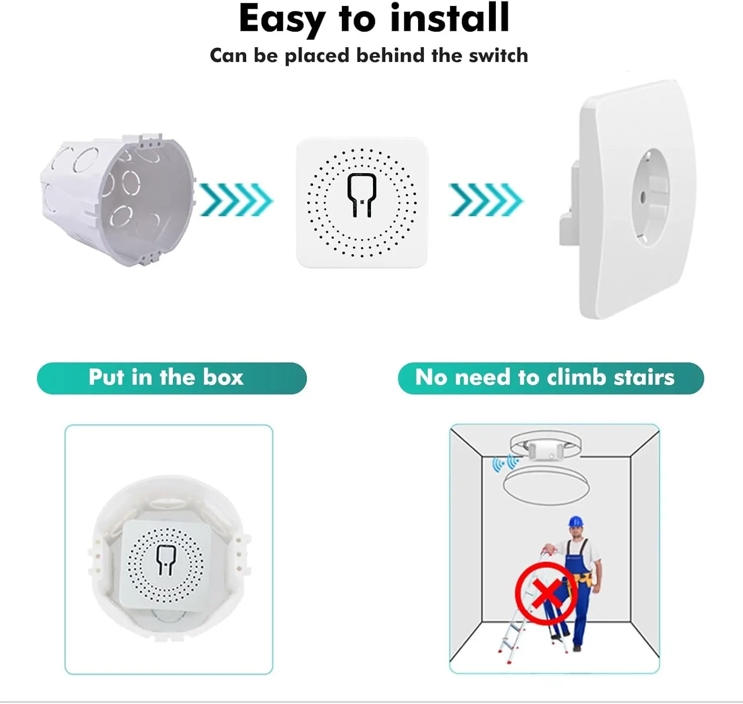 16A/20A Tuya WiFi Smart Switch RF433MHz Interruttore domotico Controllo vocale con Alexa Google Home AC100-240V Controllo bidirezionale