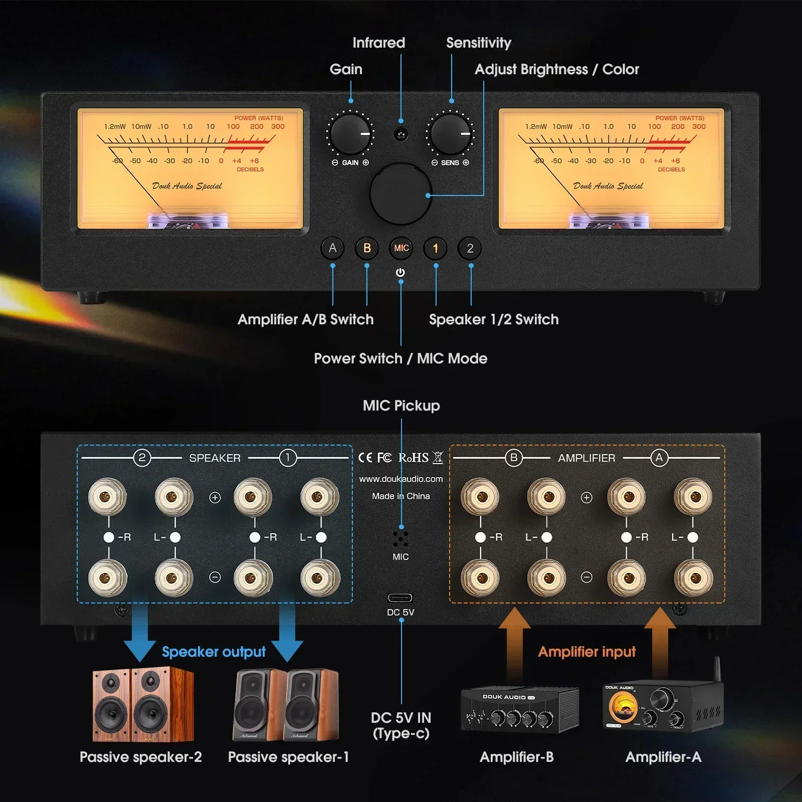Выключатель усилителя/динамика Douk Audio VU3PRO с распределителем 2-В-2-Выход