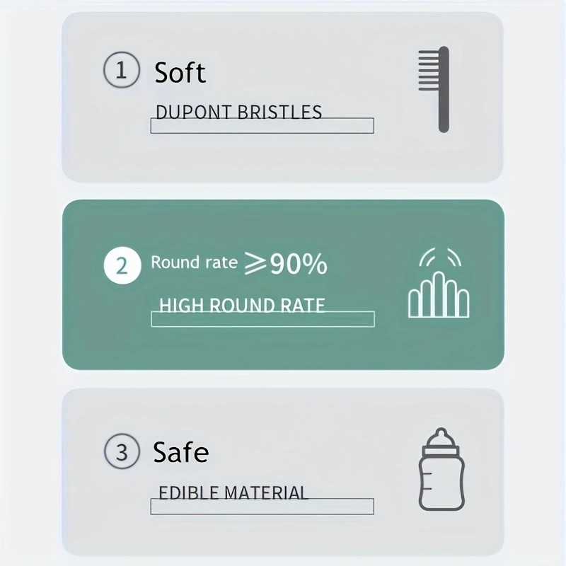 4pcs Electric Toothbrush Replacement Heads Compatible with Philips Sonicare, Soft Replacement Tooth Brush Heads Compatible with