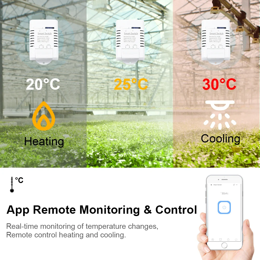 Tuya Smart Life/EWELINK WiFi interruptor 220V 85-250V relé con monitoreo de temperatura termostato Sensor RF433 Compatible con Alexa