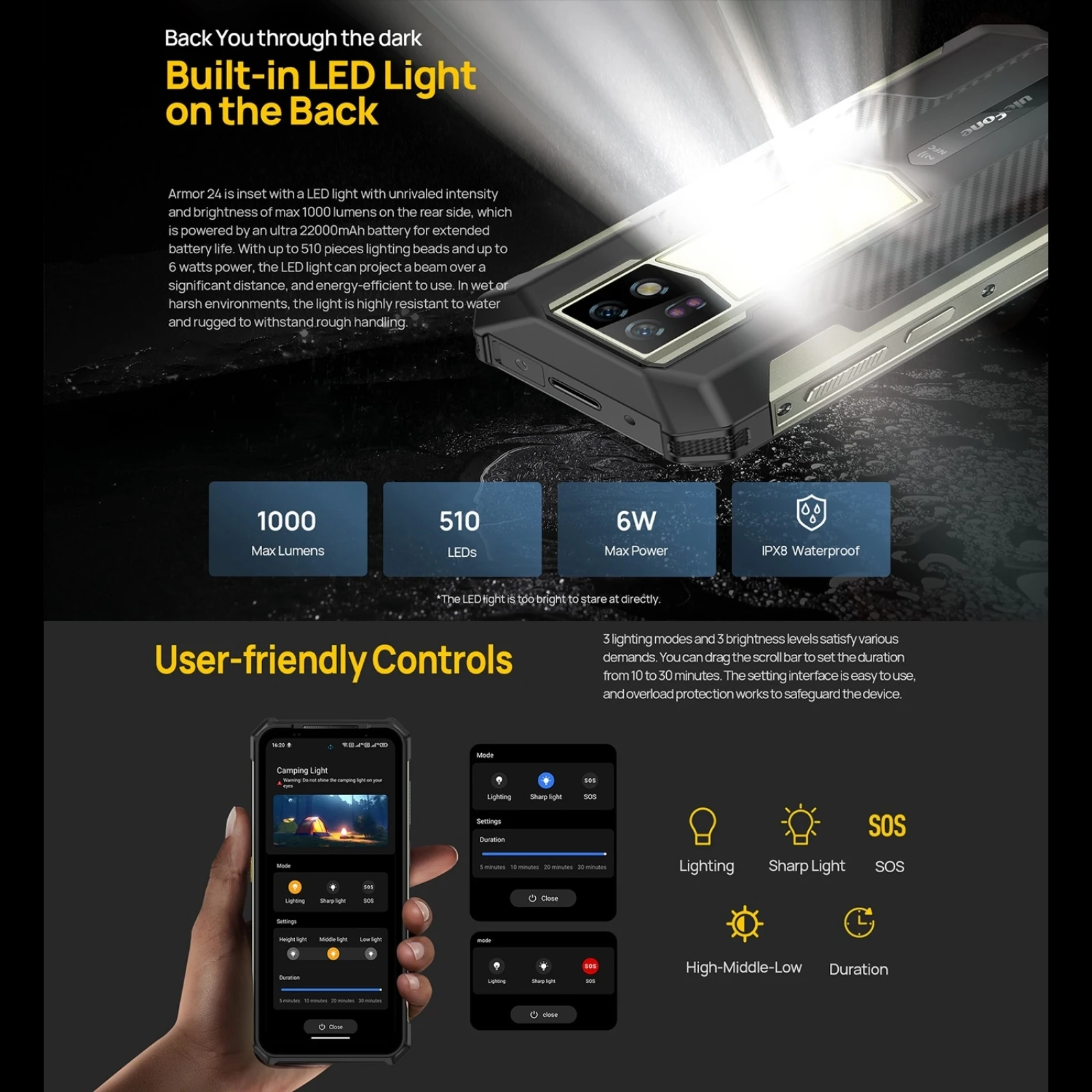 Ulefone Armor 24 Rugged Phone 22000mAh Up to 24GB+ 256GB 6.78"120Hz Smartphone 64MP+64MP NFC Phone LED Light Global Version