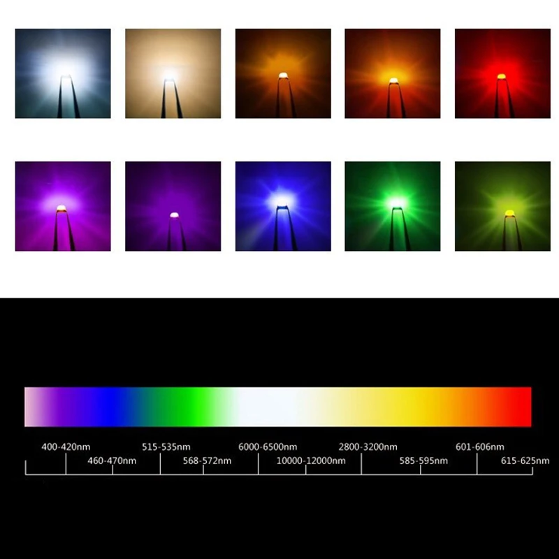 100 pièces SK6812 MINI-E RVB (similaire WS2812B) SK6812 3228 pixels SMD puce LED entièrement adressable document complet DC 5V