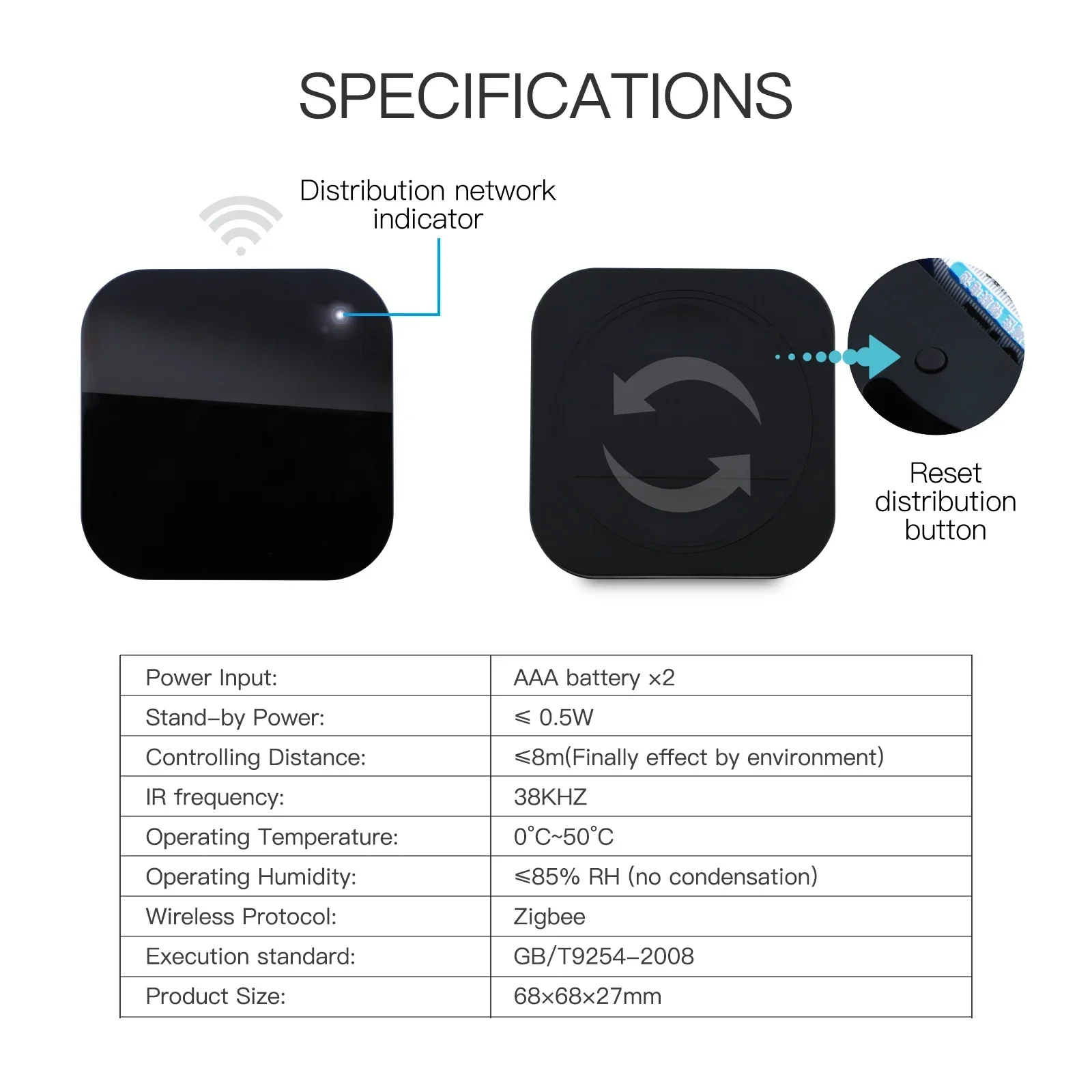 MOES-Controle Remoto Infravermelho Universal, Smart IR, Tuya, ZigBee, Funciona com Alexa, Google Home