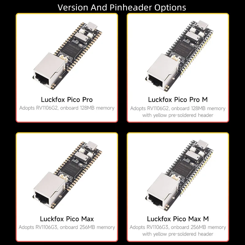 Luckfox-Pico Pro / Max RV1106 Rockchip AI Board ARM Cortex-A7 128/256 DDR3L NPU ISP cámara mejor que Raspberry Pi Pico