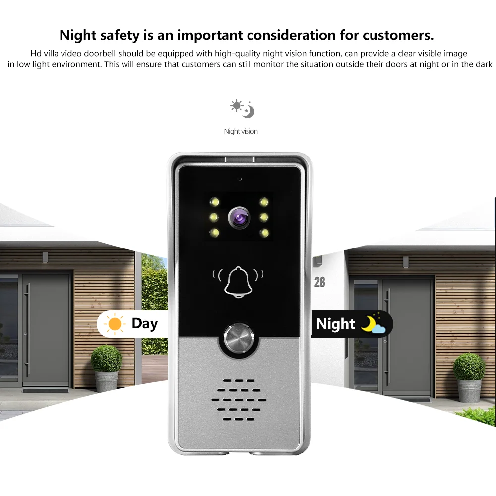 Video Intercom for Apartment Home 4-Wired IP65 Waterproof Color Night Doorbell Camera with Unlock,1~2 monitors Kit
