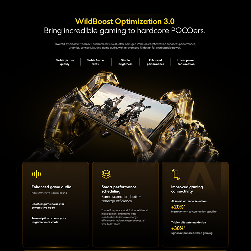 【Wereldpremière】POCO X7 Pro Global Version Smartphone Dimensity 8400-Ultra 6000mAh 90W Charge 50MP camera met OIS 120Hz NFC 5G