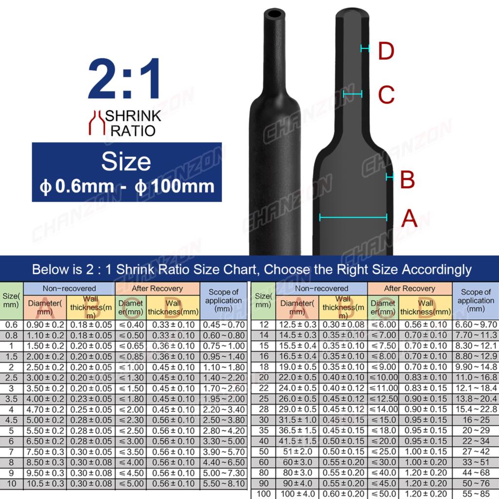 25M/Roll 2:1 8 Color Φ0.6mm - 100mm Heat Shrink Tube Heated Shrinking Wrap Polyolefin Heat-Shrink Wire Tape Wrapping Wiring Hose