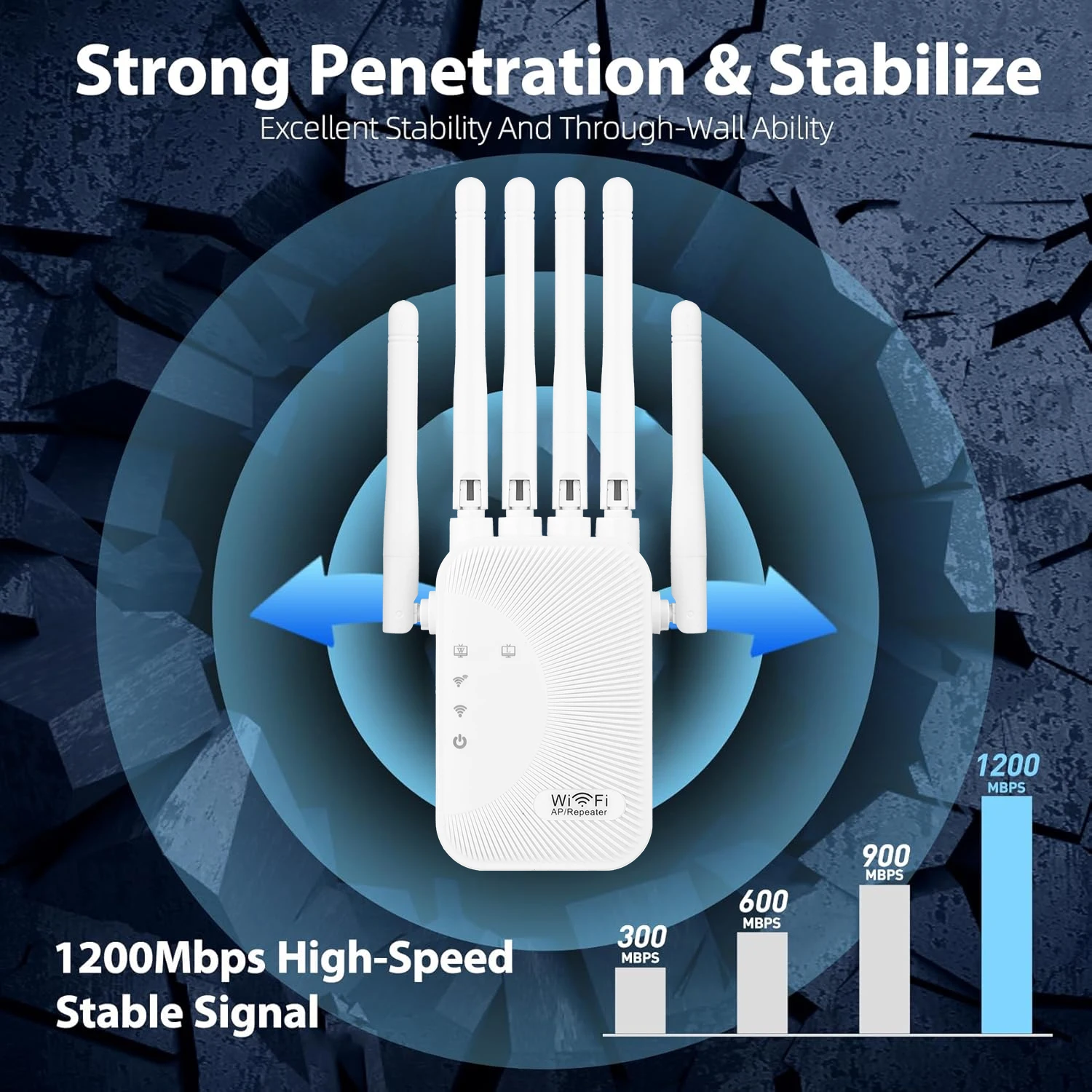 magecam 1200Mbps Wifi Amplifier Dual band 2.4G 5G Repeater Network Expander Range Extender WiFi Signal Booster Wireless Router