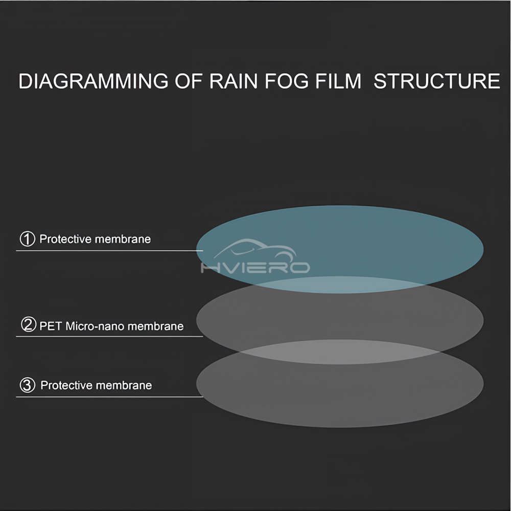 2 pçs adesivo de carro filme à prova de chuva para espelho retrovisor do carro espelho retrovisor do carro não nevoeiro filme chuva visão clara em dias chuvosos filme do carro