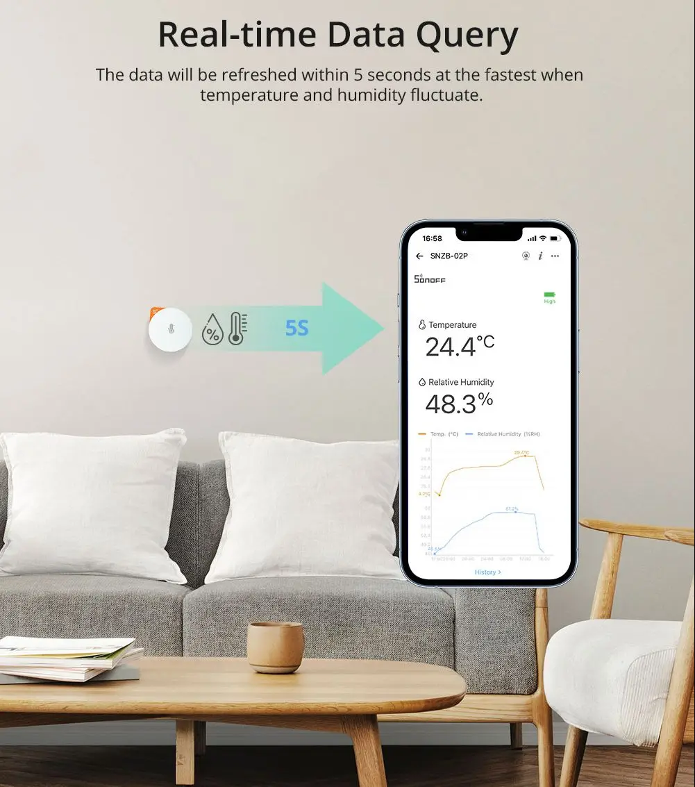 SONOFF-Sensor de temperatura y humedad Zigbee SNZB-02P, termómetro inteligente con aplicación eWelink en tiempo Real para Alexa y Google Home