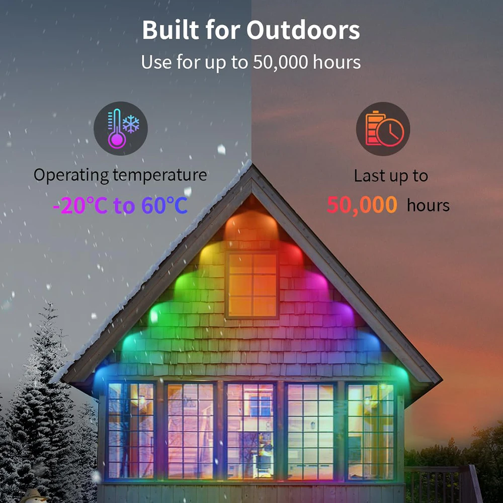 Eave Light Stringa di luce a LED per esterni APP Bluetooth RGB IC Striscia luminosa Impermeabile Scena fai-da-te Colore Tutta la casa Festa Luce di nozze