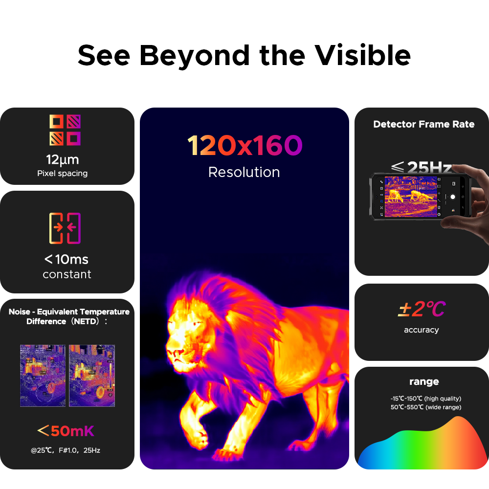 Versión Global DOOGEE Fire 6 Max 5G teléfono resistente dimensión 7050 6,72 "8GB + 256GB 20800mAh batería fotografía nocturna teléfono inteligente