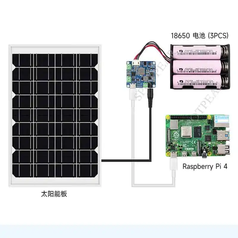 Модуль управления солнечной энергопотреблением Raspberry Pi D для Arduino/Jetson для зарядки литиевой батареи с выходом 5V3A для солнечной панели 6 ~ 24 В