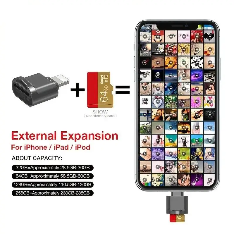 2pcsLightning MINI SD TF CardApple CardReaderSuitable For Phone iPadConnectionExternalExpansionMemoryCard OTG StorageCardAdapter