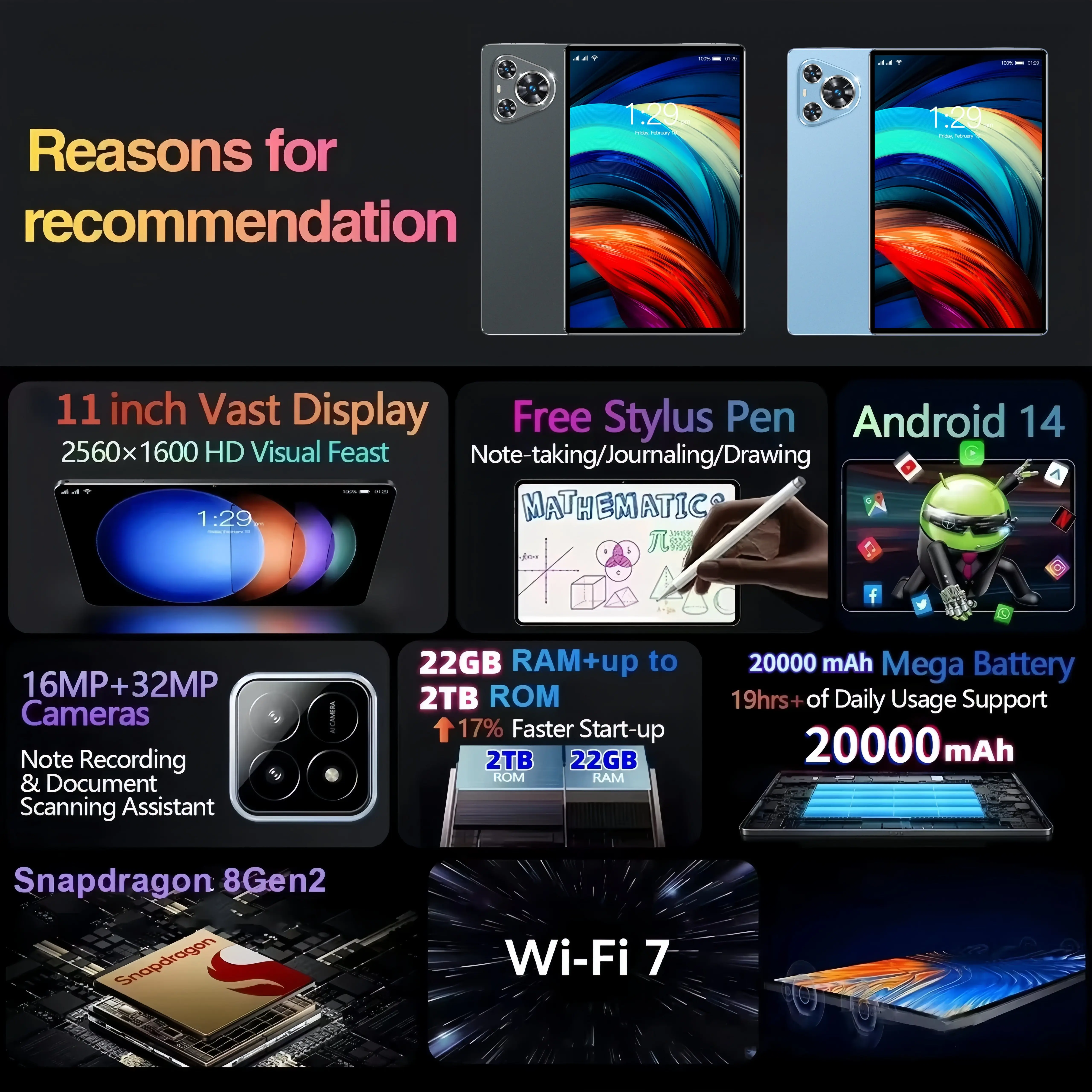 2025 New Original Hauwei P70 PRO Tablet 22GB+2T 11inch HD 4K Android14 20000mAh 5G Dual SIM Phone Call WiFi GPS WPS Tablet PC