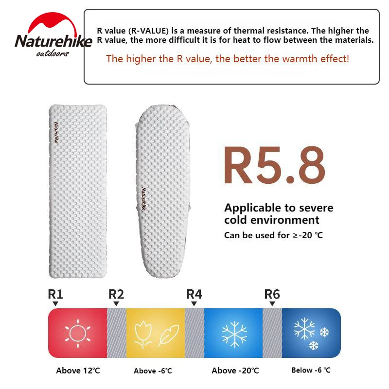 Naturehike-colchón inflable R5.8, cojín de aire con aislamiento térmico para senderismo, cama para dormir al aire libre, esterilla plegable ultraligera