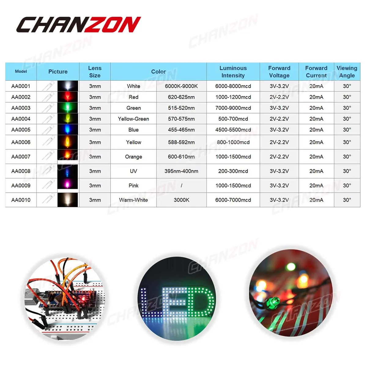100Pcs 3Mm LED Diode Siêu Sáng Trắng Ấm Đỏ Xanh Lá Xanh Dương UV Tím Vàng Cam Hồng 2V 3V 20mA F5 Phát Ra Assortment Set
