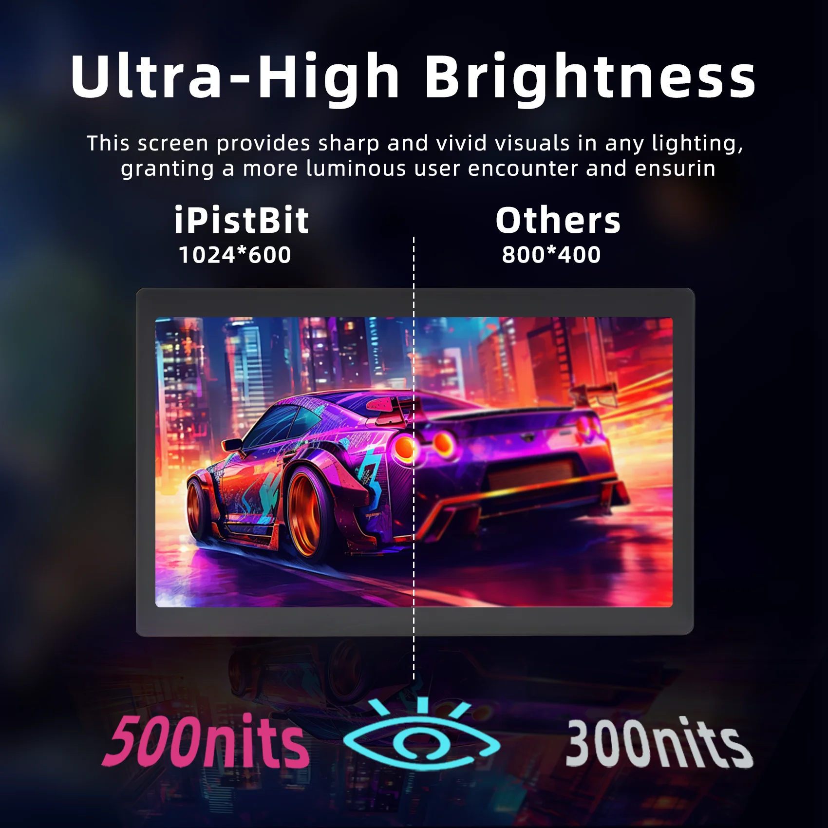 5/7-дюймовый дополнительный экран IPS Type-C, динамический ЖК-дисплей 1024x600, процессор, графический процессор, оперативная память, поддержка вертикального свободного AIDA64