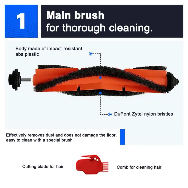 Para Xiaomi G1, Mi Robot Vacuum-Mop Essential, filtro Hepa, accesorios de robot aspirador, cepillo principal, cepillo lateral, paños de trapeador, repuestos para el hogar