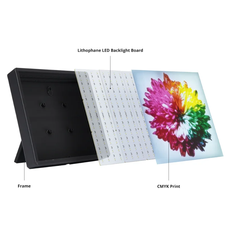 Per Bambu Lab CMYK Scheda di retroilluminazione a LED Bambu Lab PLA CMYK Lithophane Bundle Stampa 3D Lithophane Foto KC009 KC010 kit