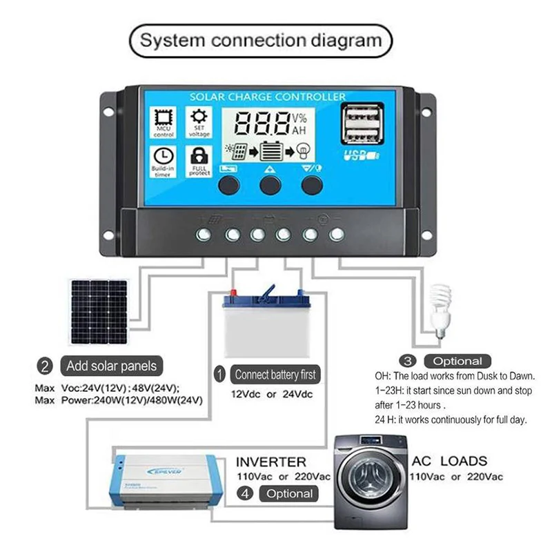 Solarladeregler 10A 20A 30A 40A 50A 60A 100A LCD-Display Dual USB Auto Solar Panel Ladegerät Regler für Batteriesystem